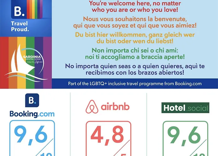 Διαμέρισμα Punta Est Monolocale Vista Mare Capo Coda Cavallo